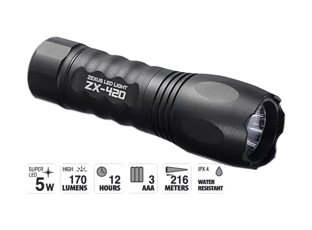 Тактический фонарь Zexus ZX-420